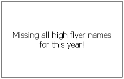 Text Box: Missing all high flyer names for this year!
